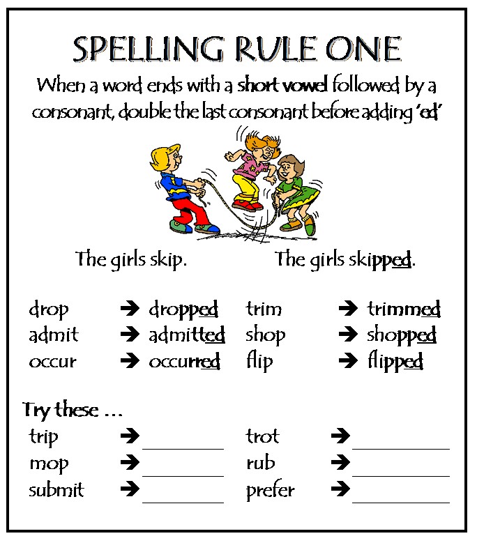 list of grammar rules printable